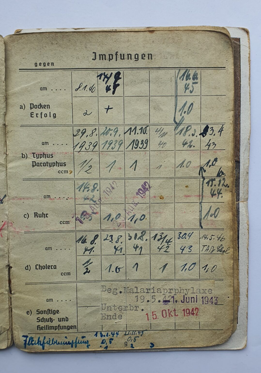 luftwaffe soldbuch